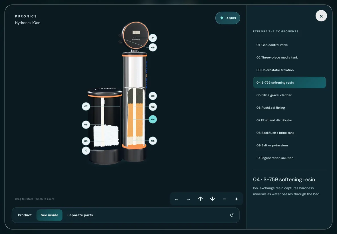 The proposal: the water system shown inside
